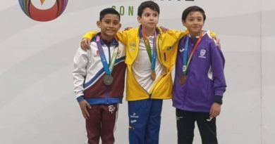 ¡Histórico para Chihuahua!  Dante Balderrama conquista la primera medalla varonil de gimnasia
